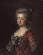 Dimitri Levitzky Portrait of Grand Duchess Maria Fyodorovna Spain oil painting artist